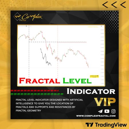 Fractal Level Indicator VIP